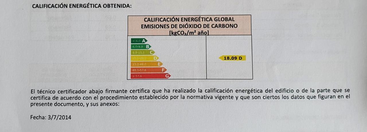 Apartamento El Cincho - La Colina *
